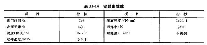 除塵器外形見(jiàn)