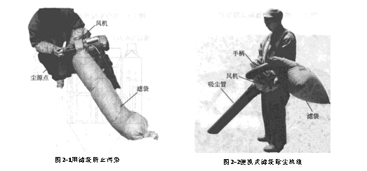 攜式濾袋除塵機(jī)組